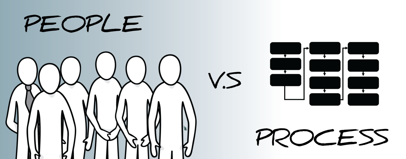 people vs process